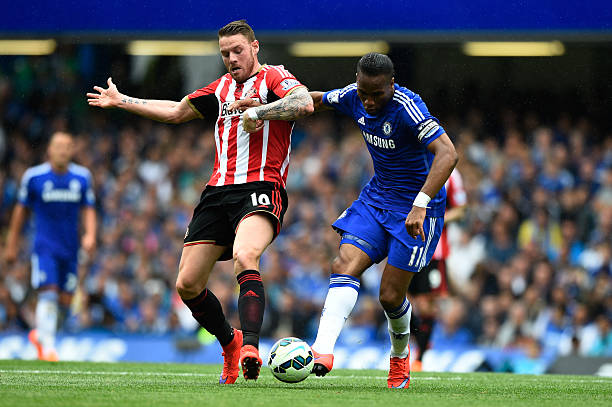 键转折点 键转折点